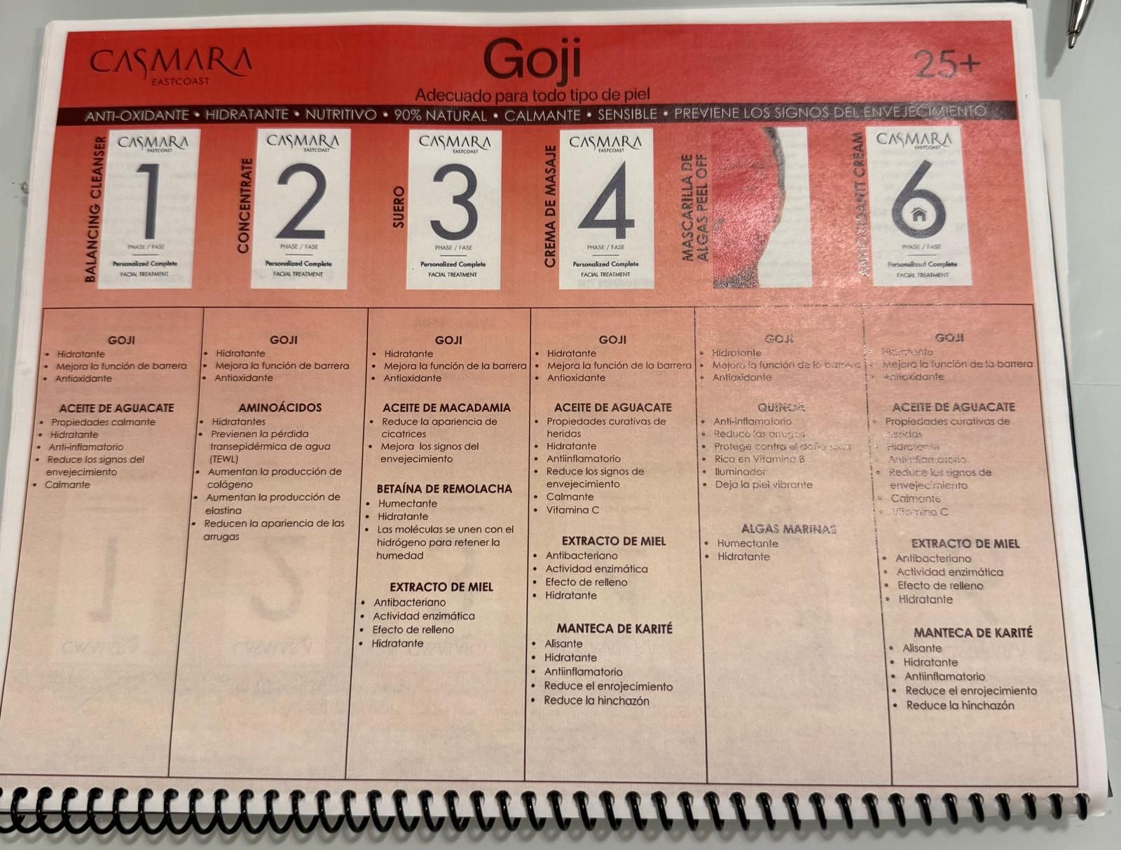 GoJi MASK 2070  Anti Ageing and Hidrating